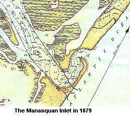 Manasquan Inlet in 1879